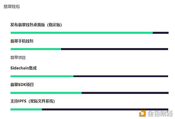 金色观察 | 减产矿币ETC信息汇总 减产前还有机会吗？