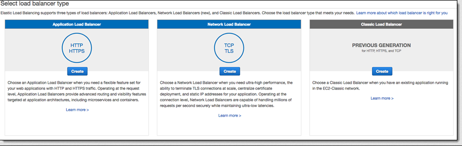 亚马逊云AWS 负载均衡推出TLS代理器