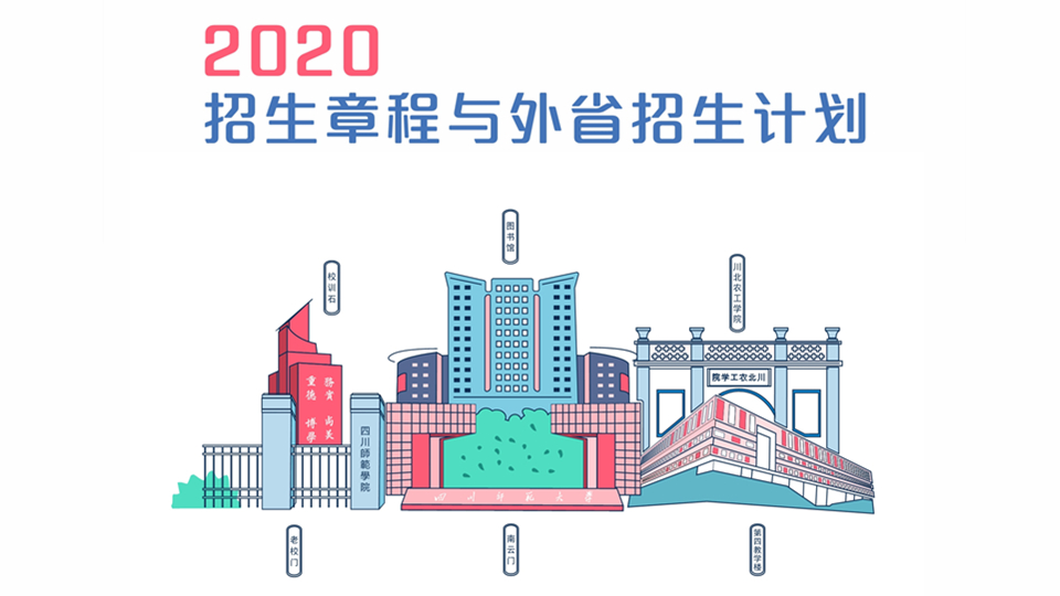 四川师范大学在哪里（四川师范大学2020年本科招生章程与外省高考招生计划）
