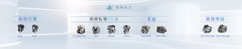 大河报汽车网