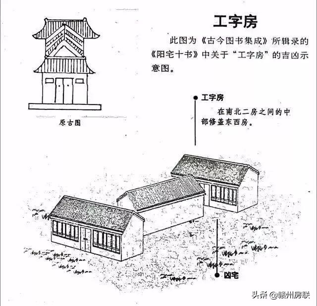 漫画详解48例住宅风水知识，难得一见，看懂了才不会被大师忽悠