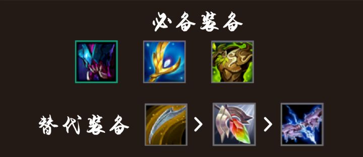 金铲铲之战1.19版本，上分阵容狂野斗法，折磨王登场