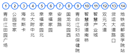 赶紧收藏！青白江2020最新客运、跨境公交、动车发车时刻信息！