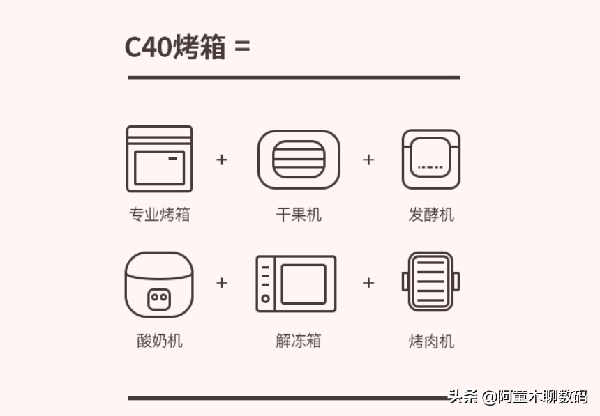 入门专业级烤箱推荐：厨房小白也可做烘培