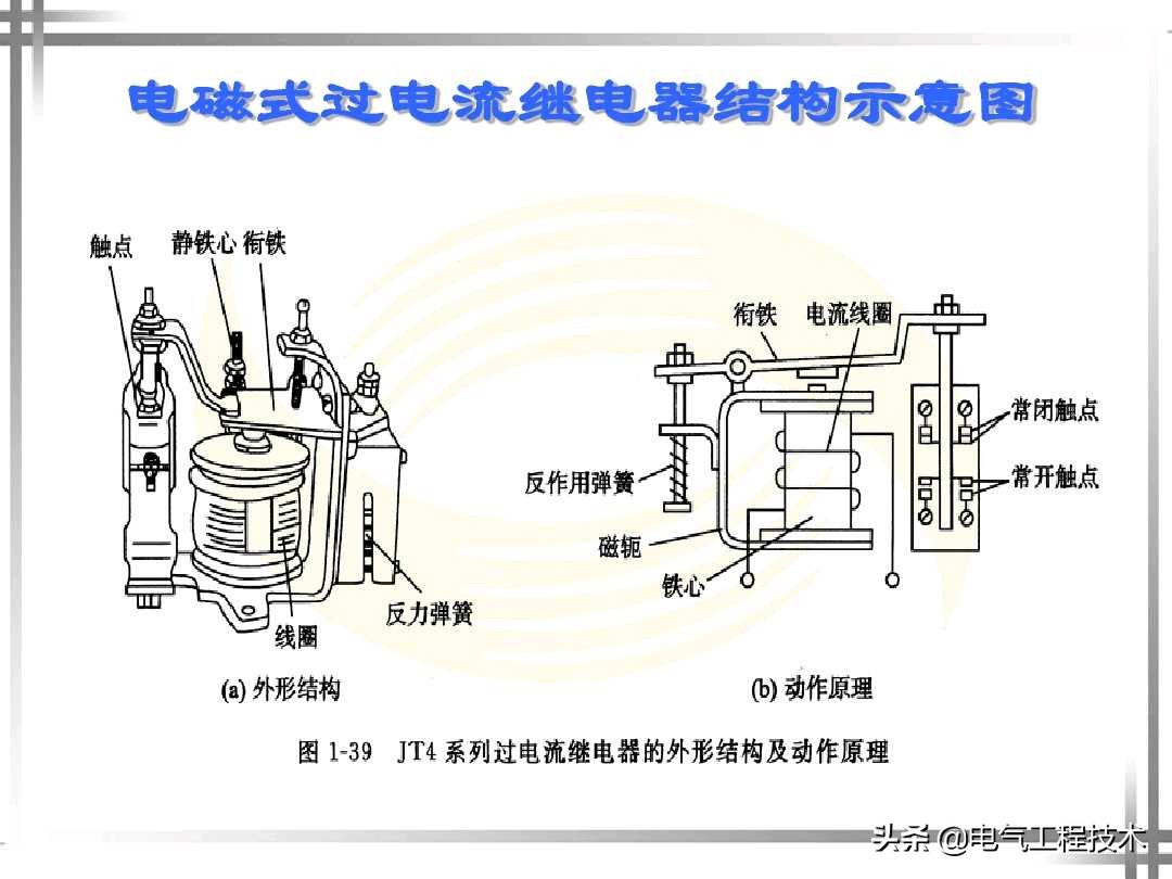 继电器什么功能和作用？电气大神这样给你讲继电器，新手也能看懂