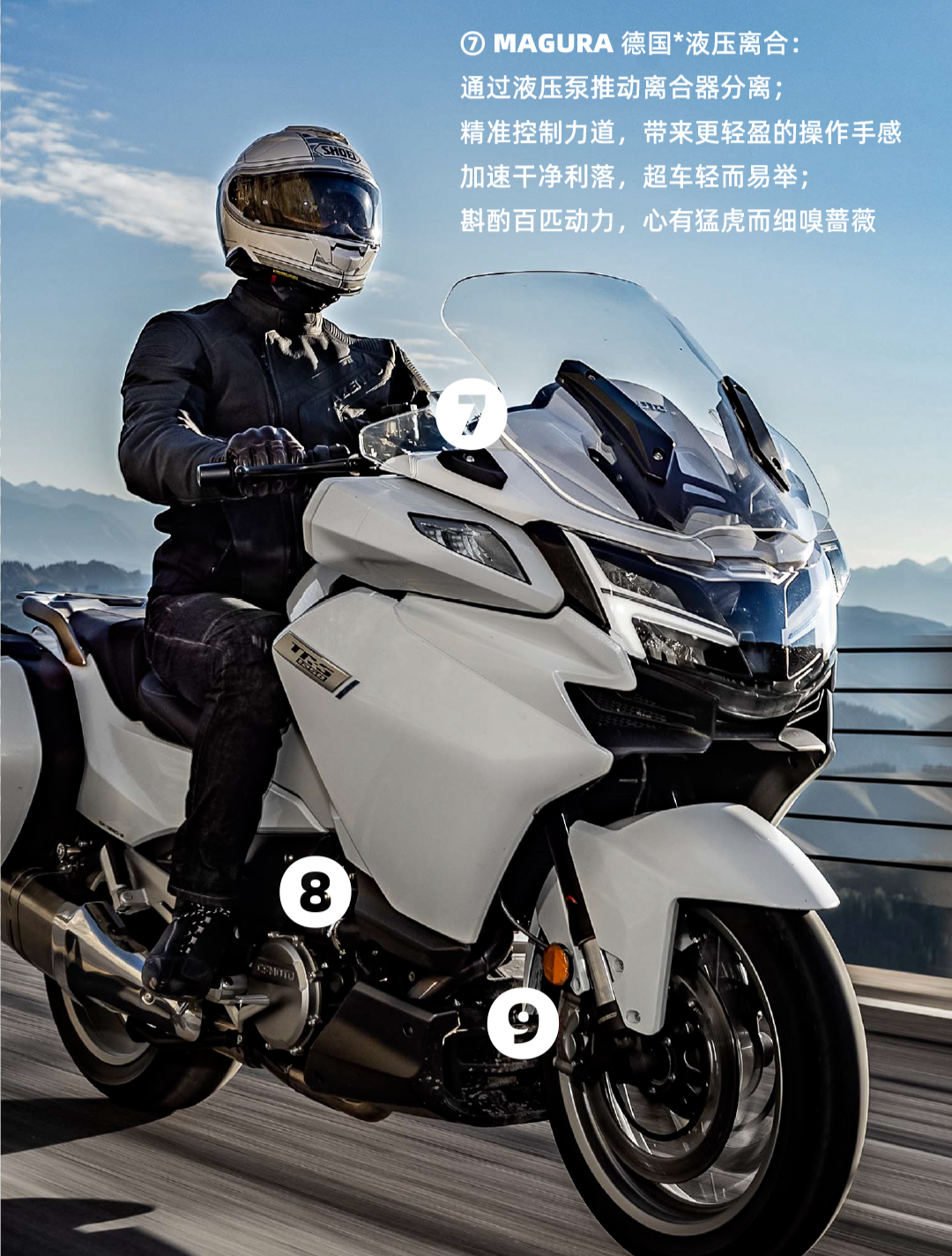 颜值，性能，配置并存的春风1250TR-G持续预热中，价格会有惊喜？
