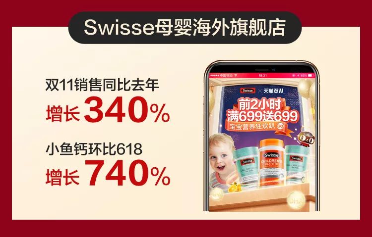 Swisse的进化逻辑：从超级爆品到行业领头羊