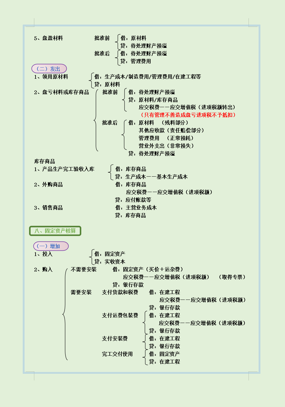佩服！“鬼才”会计张姐把330个分录整理成流程图，清晰明了
