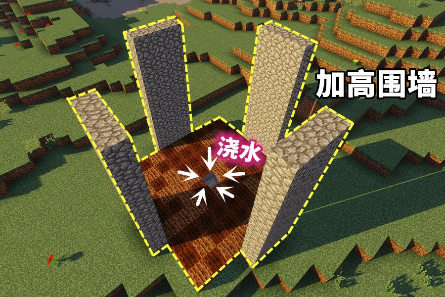 我的世界：建造一个简单的空岛农场，需要多少个知识点？来数一数