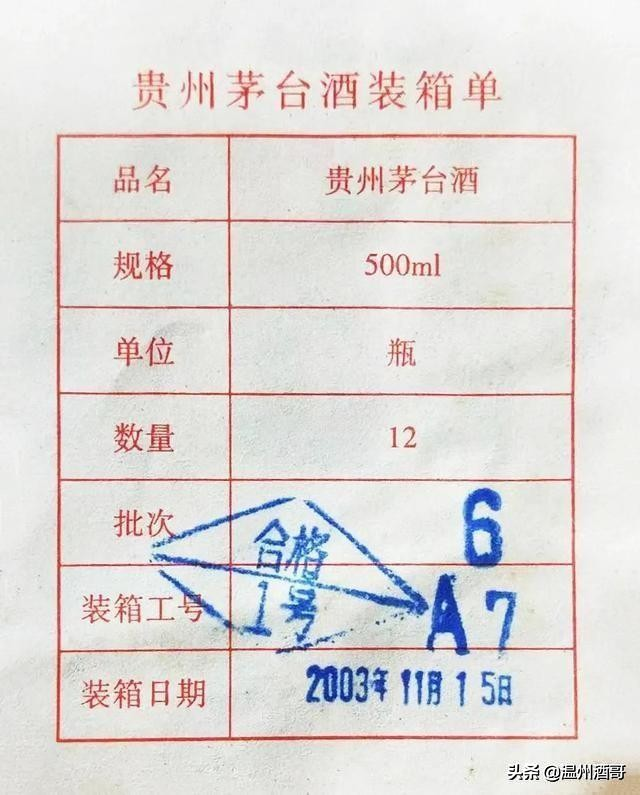 近40年茅台酒合格证大全