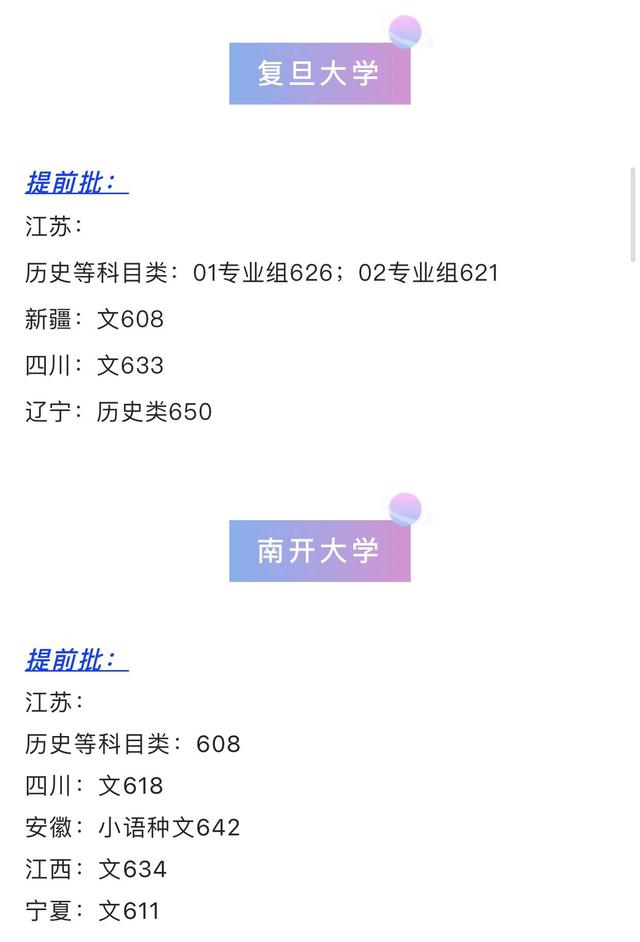 清北、复旦、南开等9所985院校2021年在部分省市提前批分数线公布