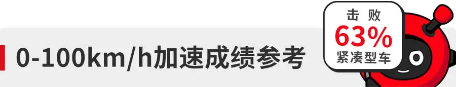 实测油耗4.2L/100km的凌派混动版，性能是否出色？