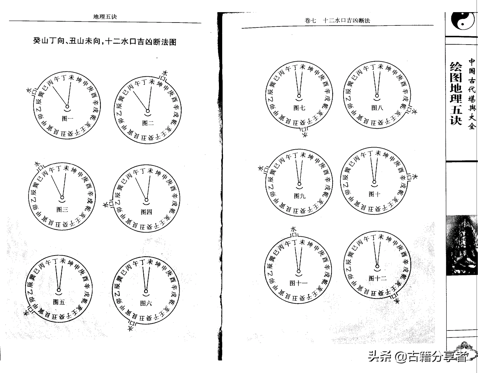 风水地理阴宅图解《地理五诀》3部份