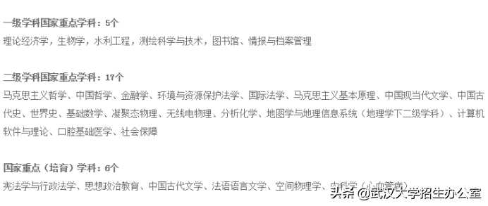 武汉大学：中国“最最最最最最最”令人向往的大学之一！