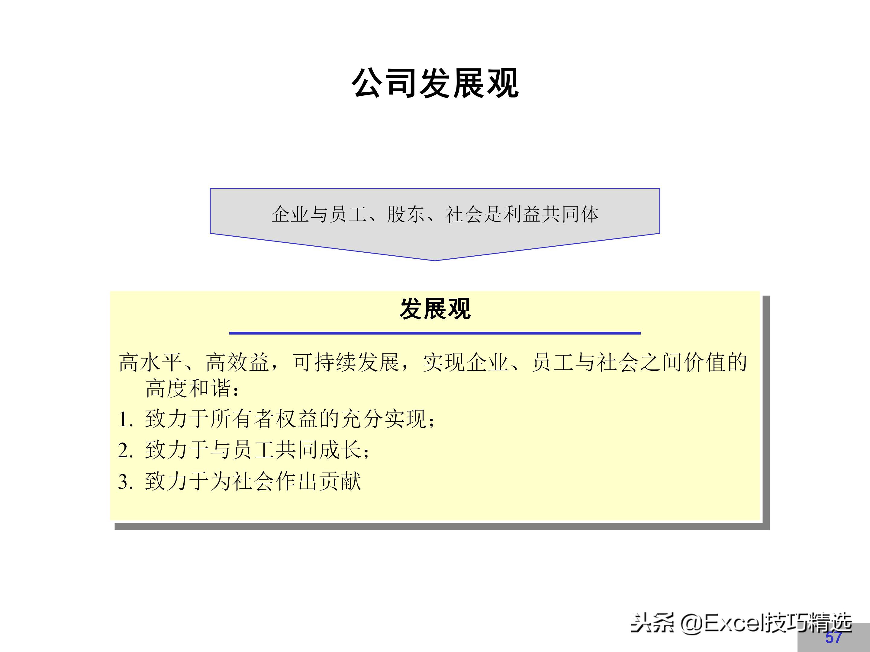 企业文化建设方案完整版，很详细，值得借鉴！