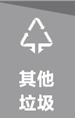 厨余垃圾标志（图文讲解生活垃圾的分类标识大全）