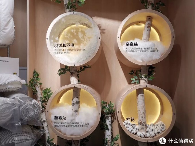 五种常见材质被芯对比及保养指南