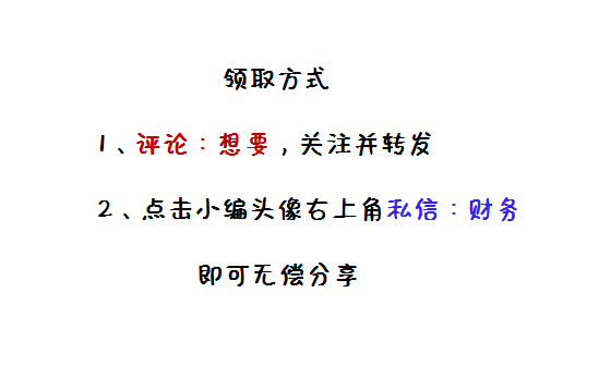 看完王会计做的财务报表分析系统，老板直呼升职加薪！不服不行