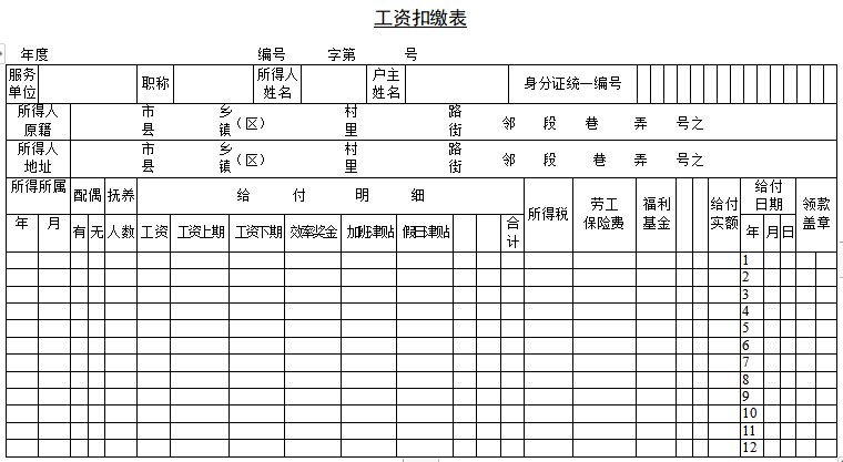 福利！18个会计常用的Excel做账表格！简单操作即可免费领取