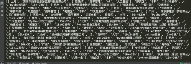 python招聘（低不成高不就的现状）