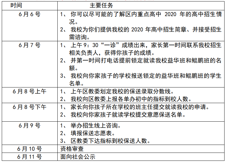 2020重庆各高中《艺体生招生简章》汇总