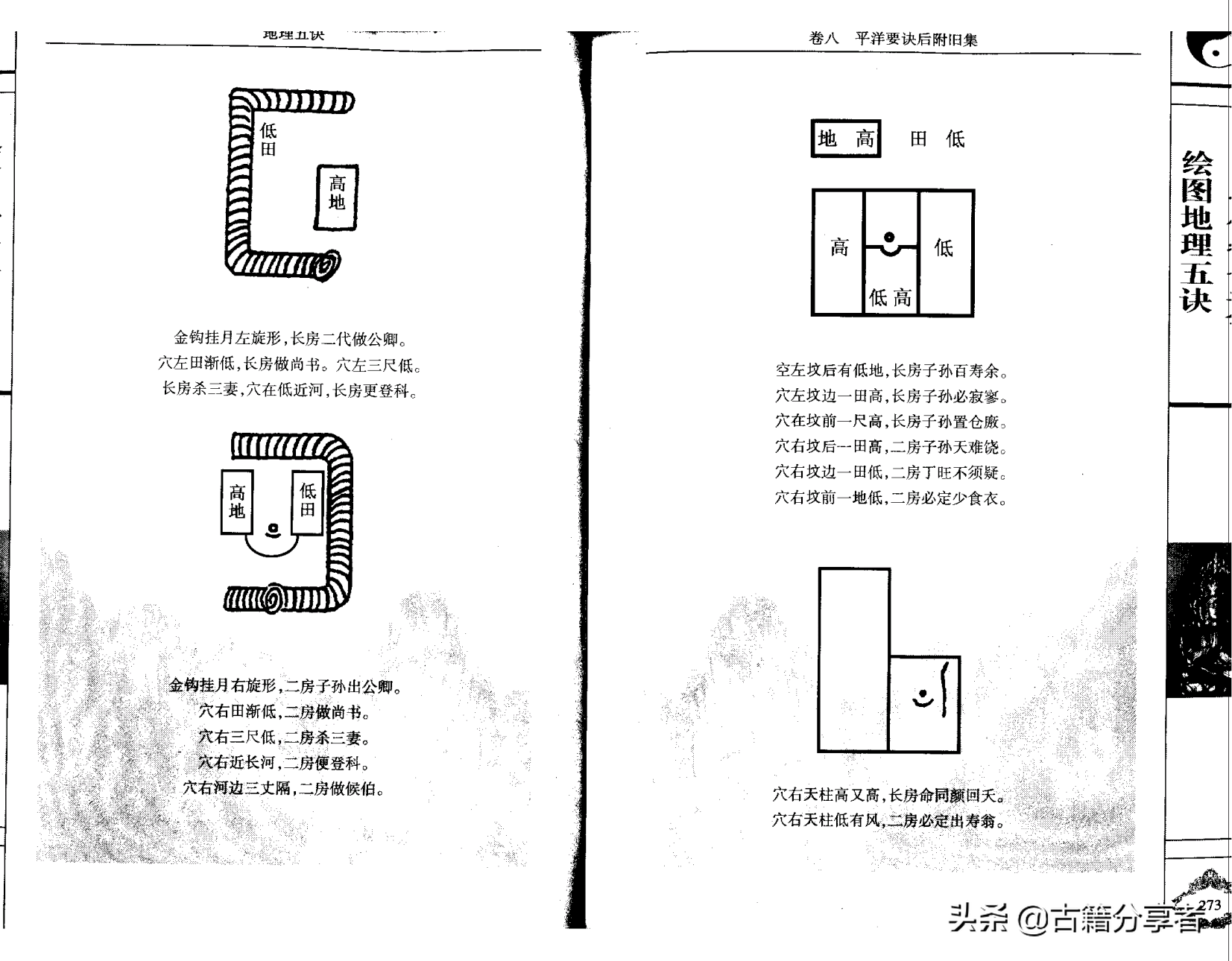 风水地理阴宅图解《地理五诀》3部份