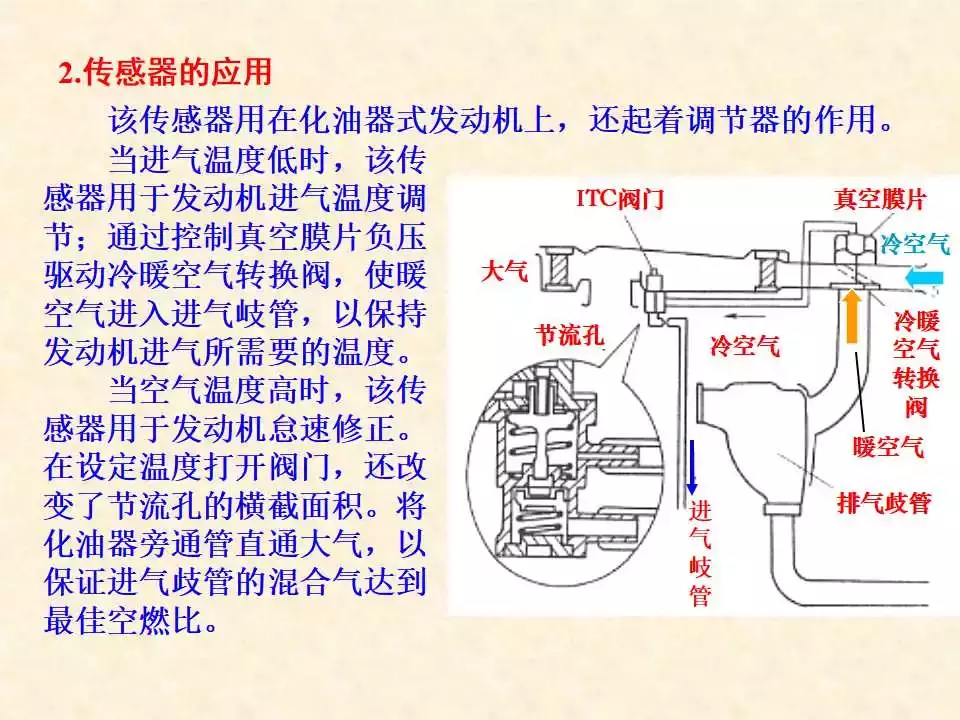 44页PPT详解温度传感器的结构、原理与检测