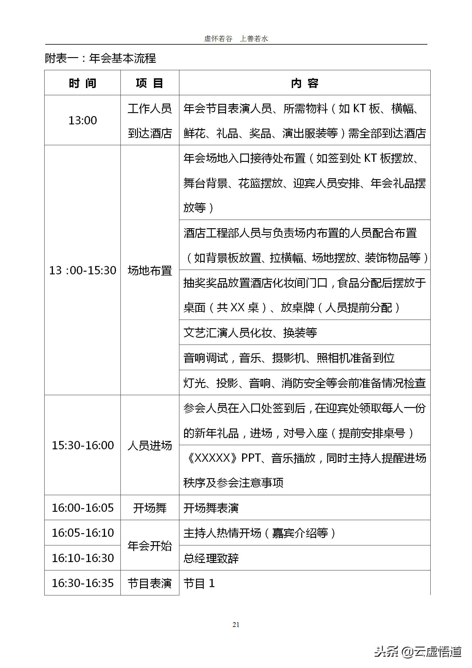 精选两份2019年企业开年晚会（年会）策划方案范文，直接就能用！