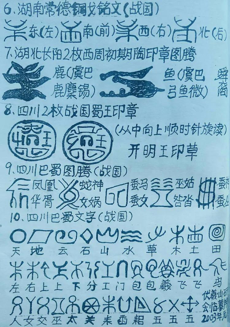 黄镇山：陕南安康伏羲山巴人文字释读
