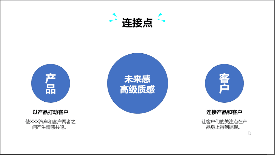 这份科技风格的PPT，制作起来居然如此简单
