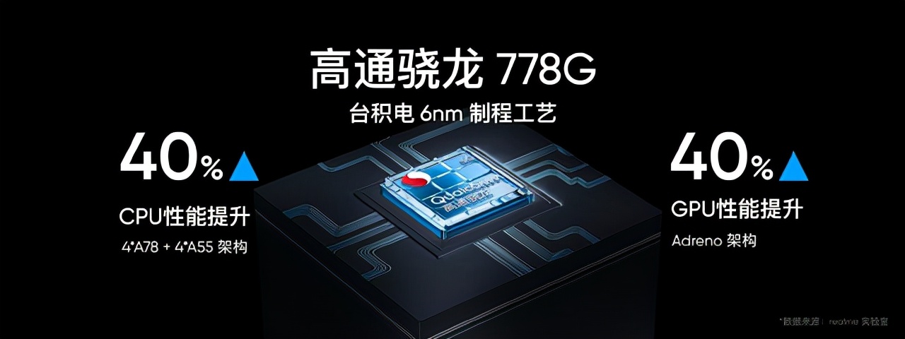 准旗舰1899元起售！真我GT Neo2T发布会汇总