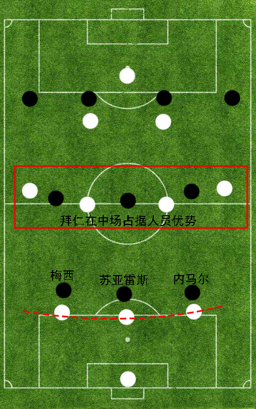 为什么曼城年年欧冠翻车(深度分析：为何瓜迪奥拉的曼城在欧冠淘汰赛总是表现不佳？)