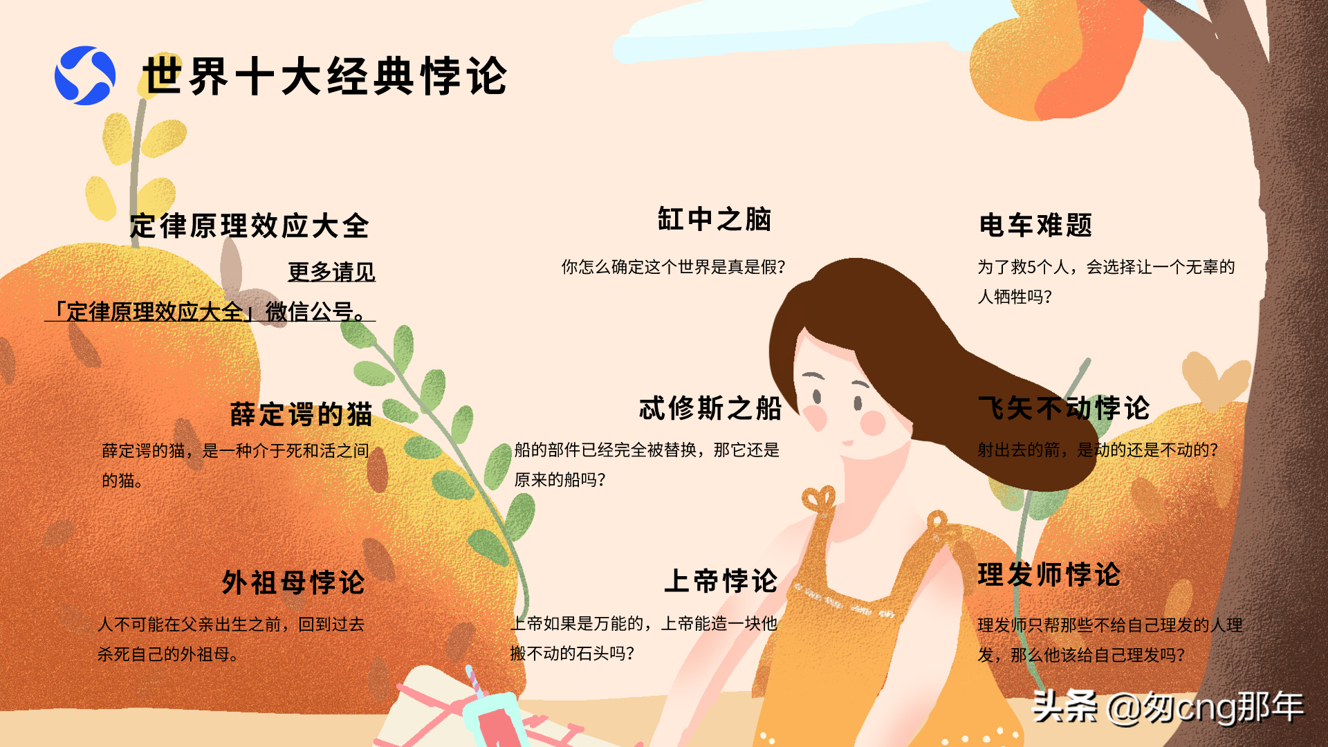 世界十大哲学家与经典悖论深度解析