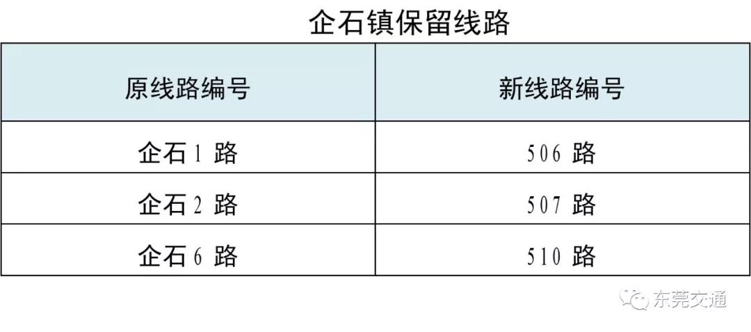 篮球比赛场地的限宽是多少厘米(东莞市民留意了！多条公交线路近日正式调整，公交资源整合继续推进)