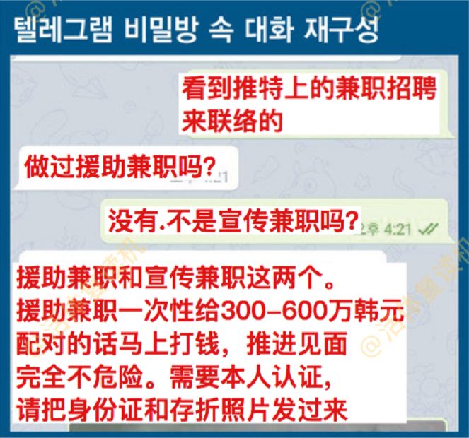 韩国N号房事件：一场26万人围观的性犯罪，最可怖的是什么？