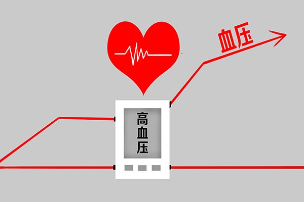 “高血压疫苗”要来了？以后就可以不吃降压药了吗？告诉您实情