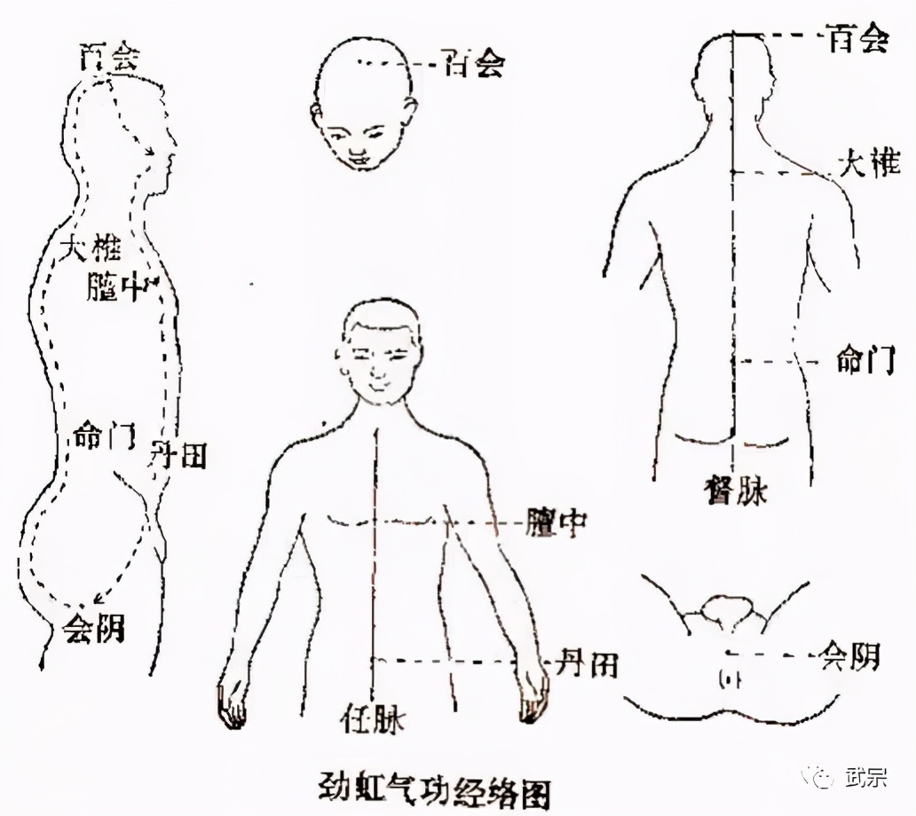 硬气功怎么练出来的劲虹硬气功基本入门方法