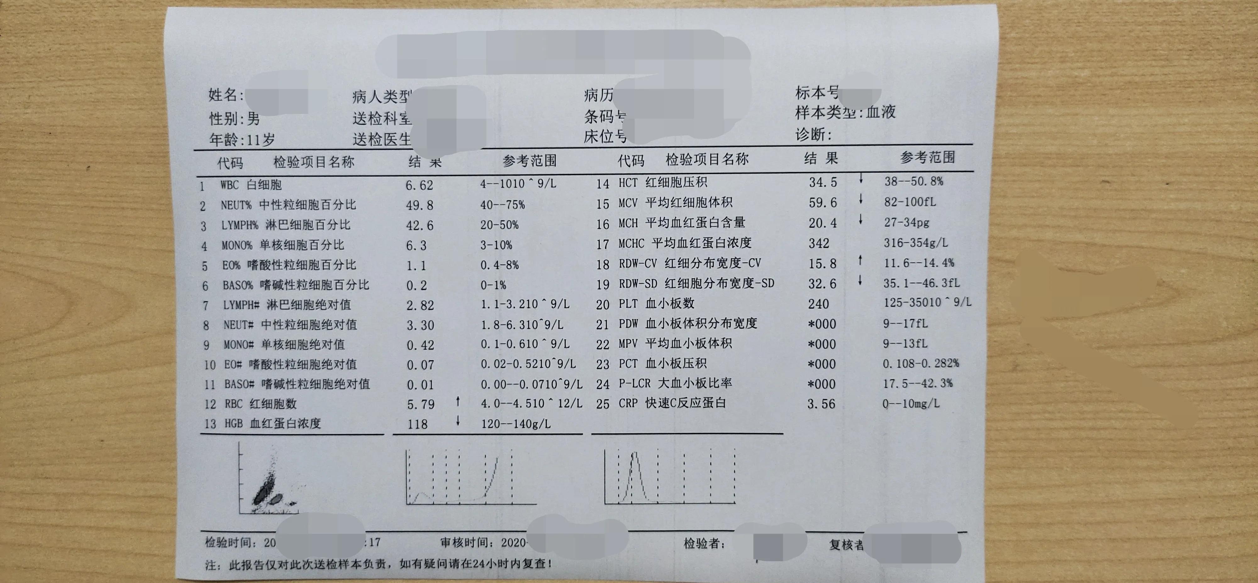 1月至4月婴儿血红蛋白（后悔知道吗）