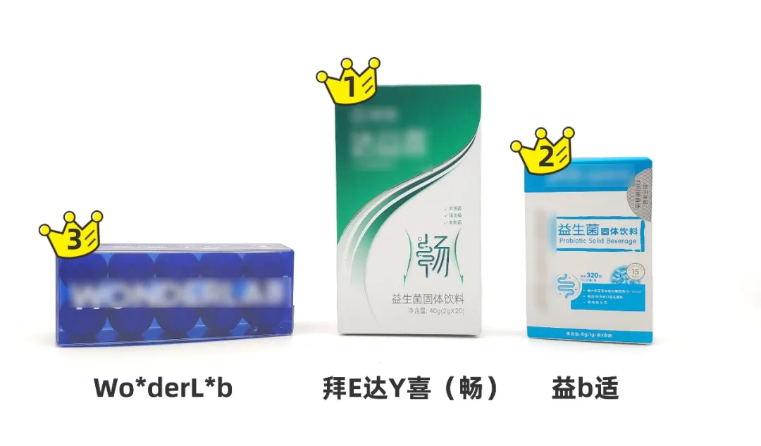 11款益生菌测评:两款近一半都是糖,你踩坑了吗?