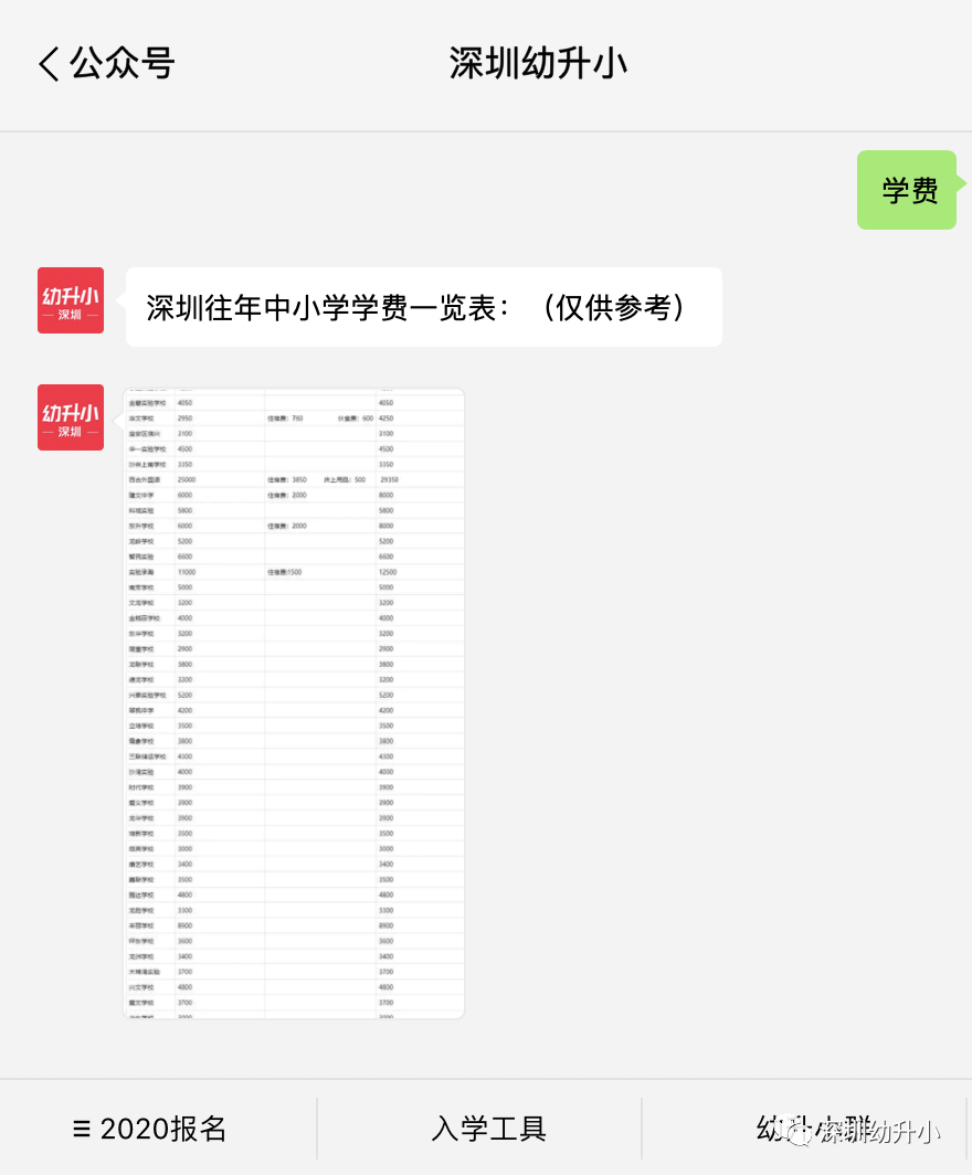 民办也要学区房？深圳这10所优质民办学校，家长报名挤破头