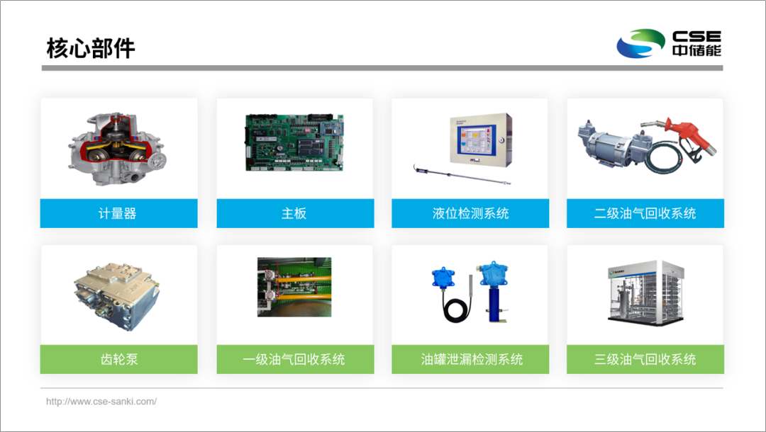 公司的PPT模板太丑了，怎么弄？