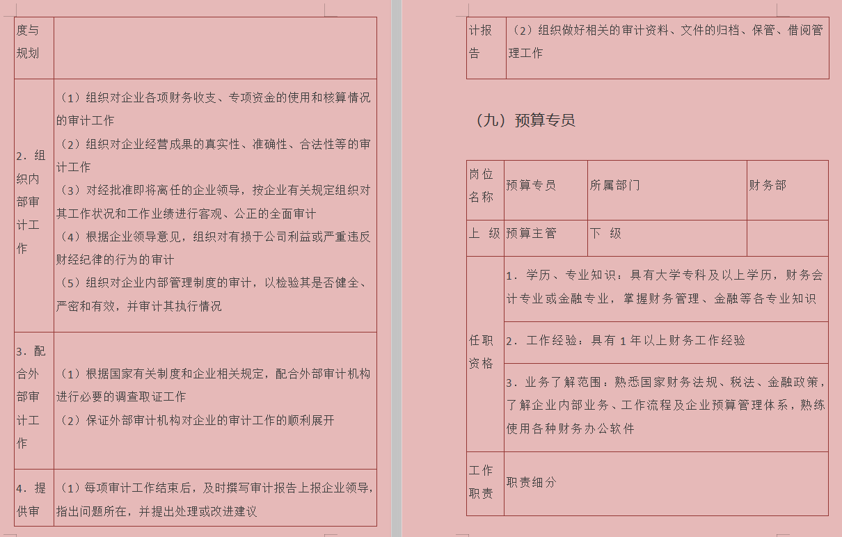 最新精简版会计工作各岗位工作职责一览表，财务人员可收藏备用
