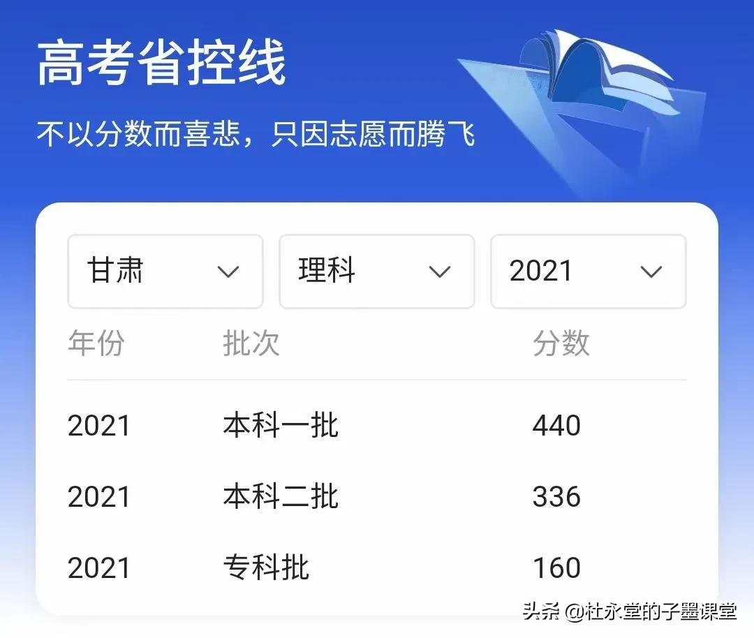 安徽、江西、宁夏、云南、广西甘肃发布高考批次线（陆续更新中）