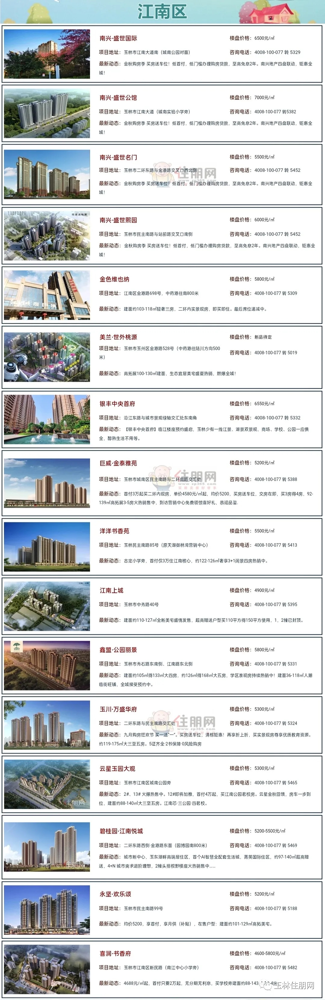 全国70城房价出炉，玉林5444元/㎡，比降2.56%，买房窗口期来了？