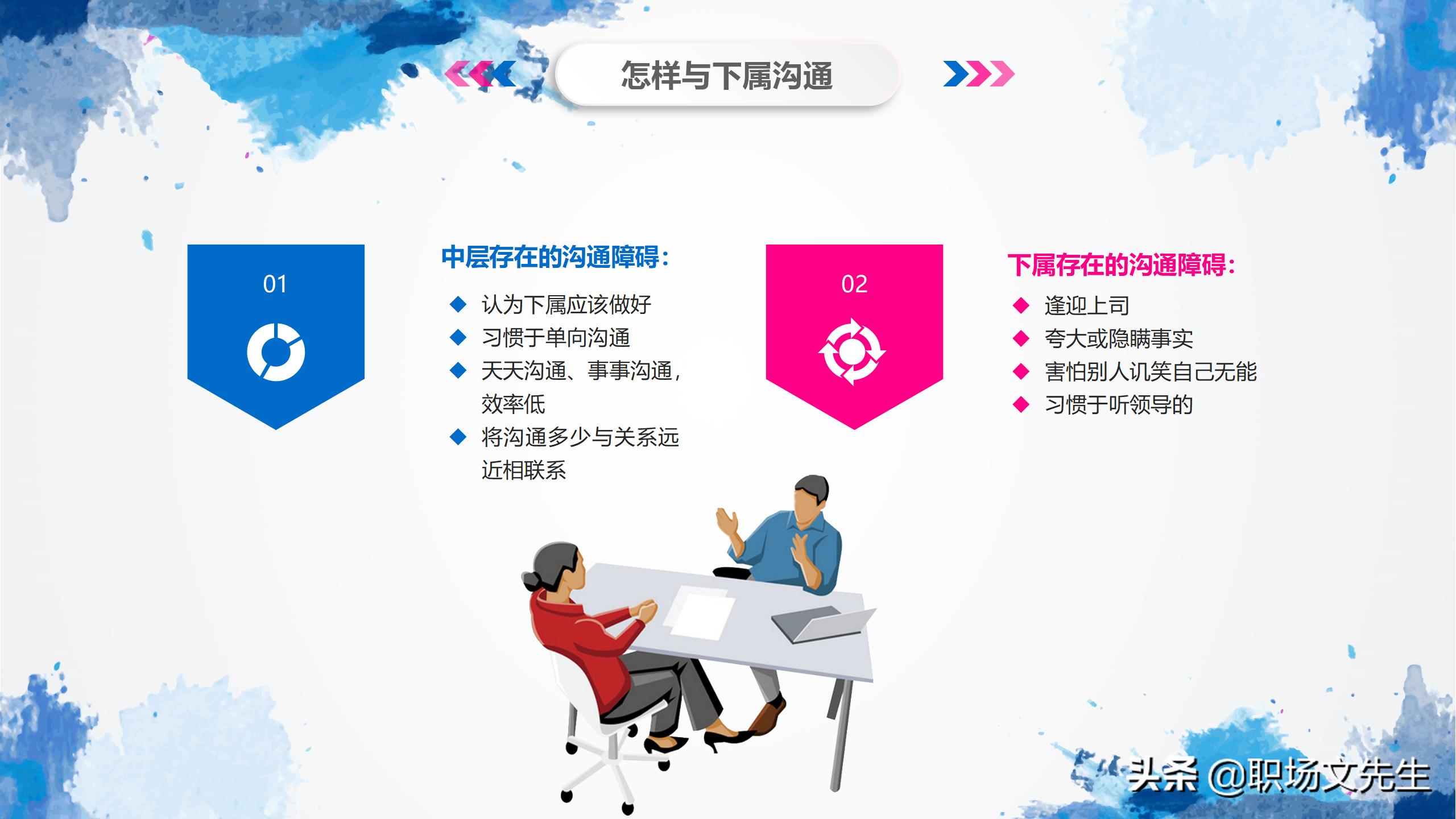 华为狼性团队培训课件，44页团队凝聚力，谁是高绩效团队最大敌人