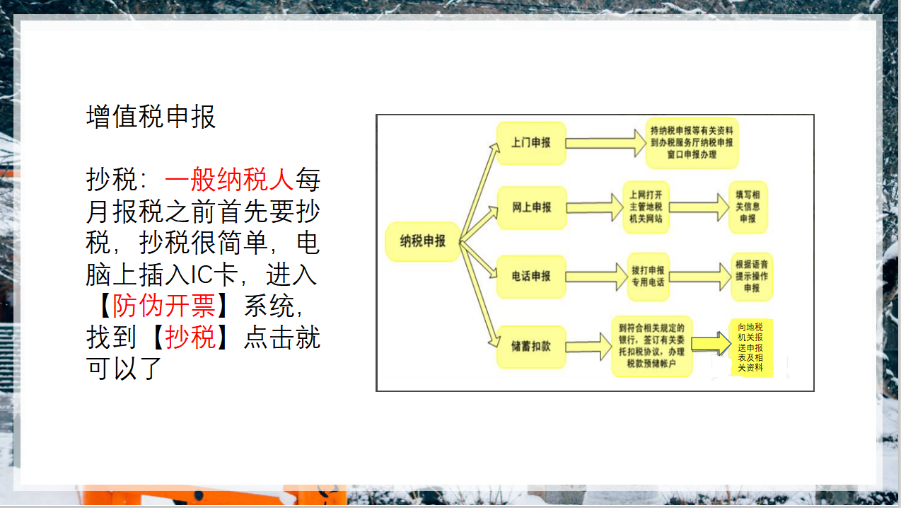 你还在为纳税申报发愁？这份纳税申报流程、网上纳税流程，送给你