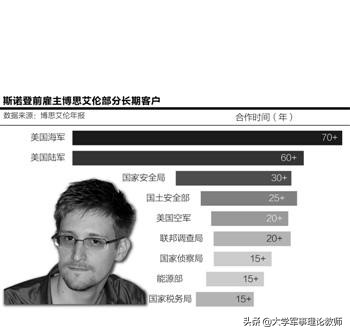 对外劳务派遣机构,对外劳务派遣人员