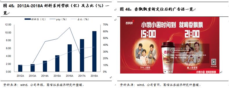 阿萨姆奶茶代言人（往期阿萨姆奶茶代言人大全）