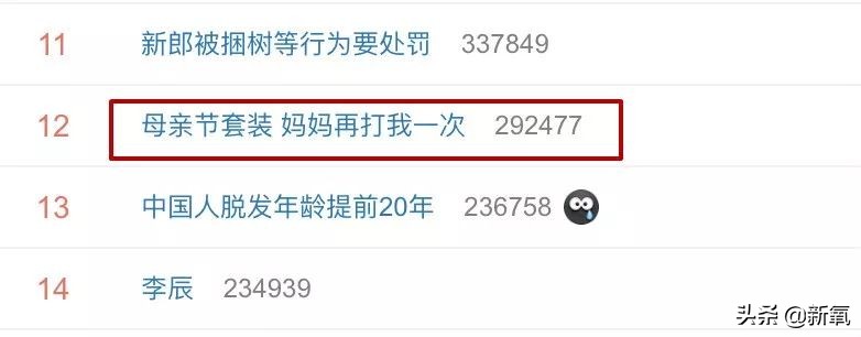 這10件母親節(jié)禮物，媽媽會(huì)喜歡到發(fā)出土撥鼠尖叫！