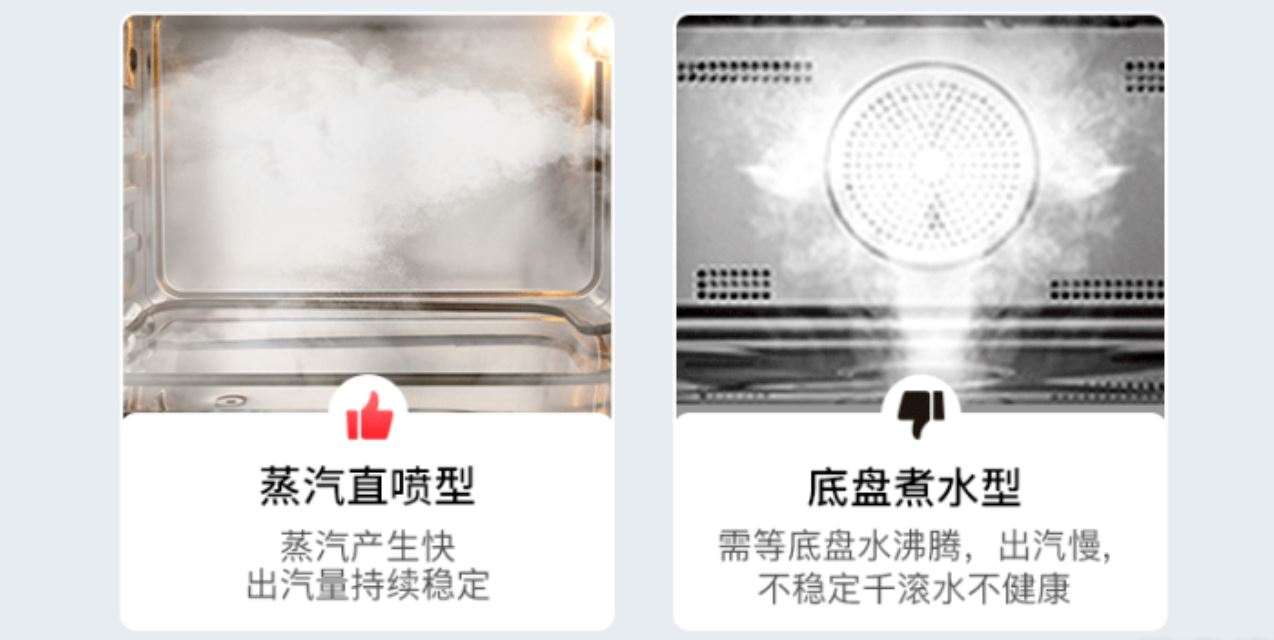 2021年嵌入式蒸烤箱如何选？对比三款市面主流蒸烤一体机给你答案